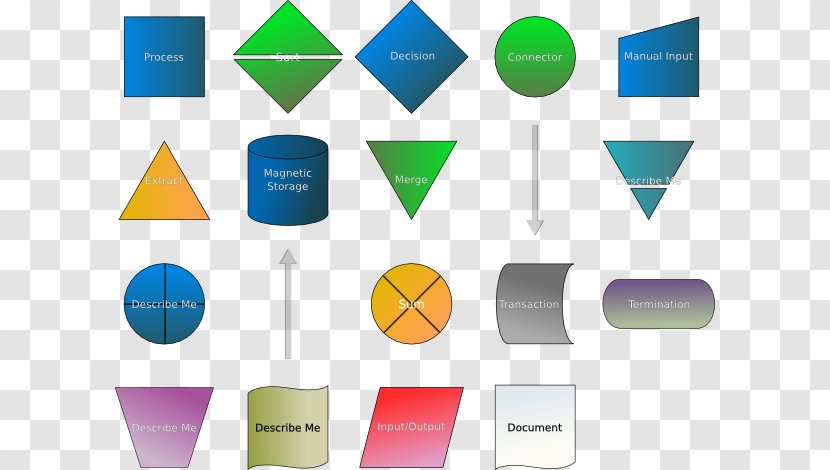 Flowchart Symbol Clip Art - Data Flow Diagram - Cliparts Transparent PNG