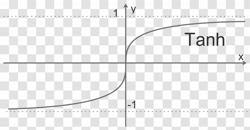 Line Angle Point - Brand - Design Transparent PNG