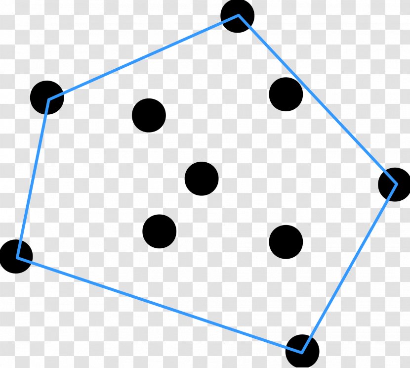 Point Convex Hull Algorithms Chan's Algorithm - Set - HULL Transparent PNG