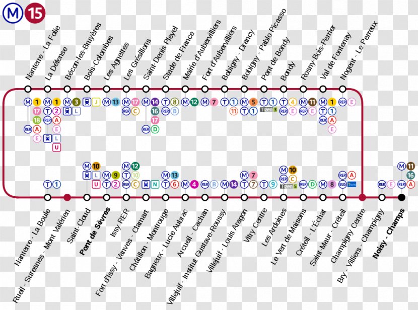 Paris Métro Line 15 16 Rapid Transit - Architectural Engineering Transparent PNG