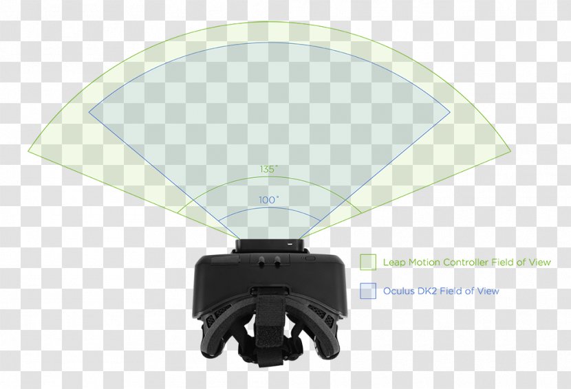Oculus Rift Open Source Virtual Reality Field Of View Leap Motion - Lighting - Htc Vive Transparent PNG