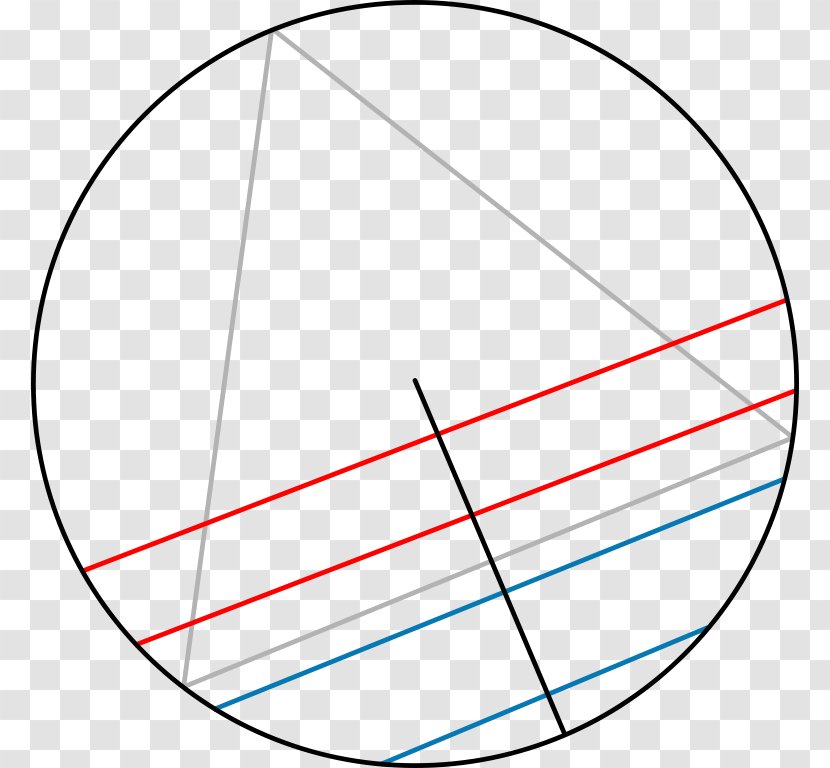 Bertrand Paradox Circle Probability Chord - Triangle Transparent PNG