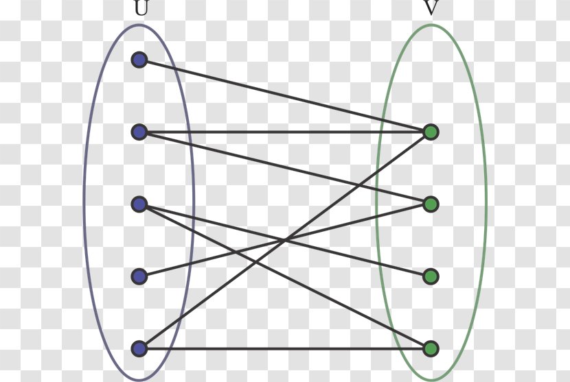 Bipartite Graph Vertex Theory Matching - Area - Disjoint Transparent PNG