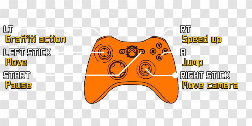 Logo Game Controllers PlayStation Accessory Product Xbox - Video Games - Orange Transparent PNG