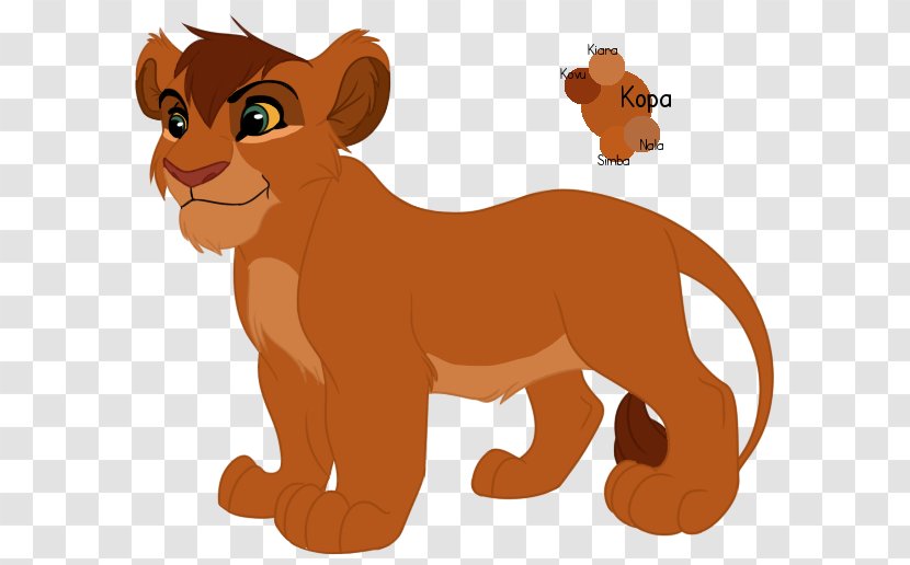 The Lion King Simba Sarabi Nala - Dog Like Mammal Transparent PNG