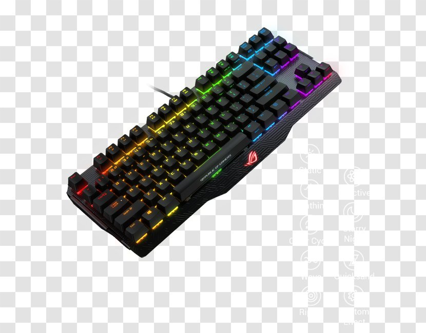 Computer Keyboard Mouse Republic Of Gamers ASUS Gaming Keypad - Hardware - Supermarket Promotions Transparent PNG