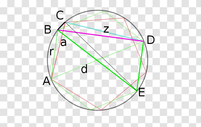 Circle Angle Point - Diagram Transparent PNG