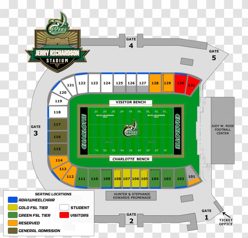 Charlotte 49ers Football Jerry Richardson Stadium Levi's San Francisco - College Transparent PNG