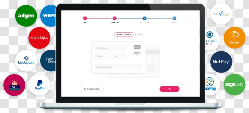 Computer Program Payment Gateway Service Provider - Media Transparent PNG