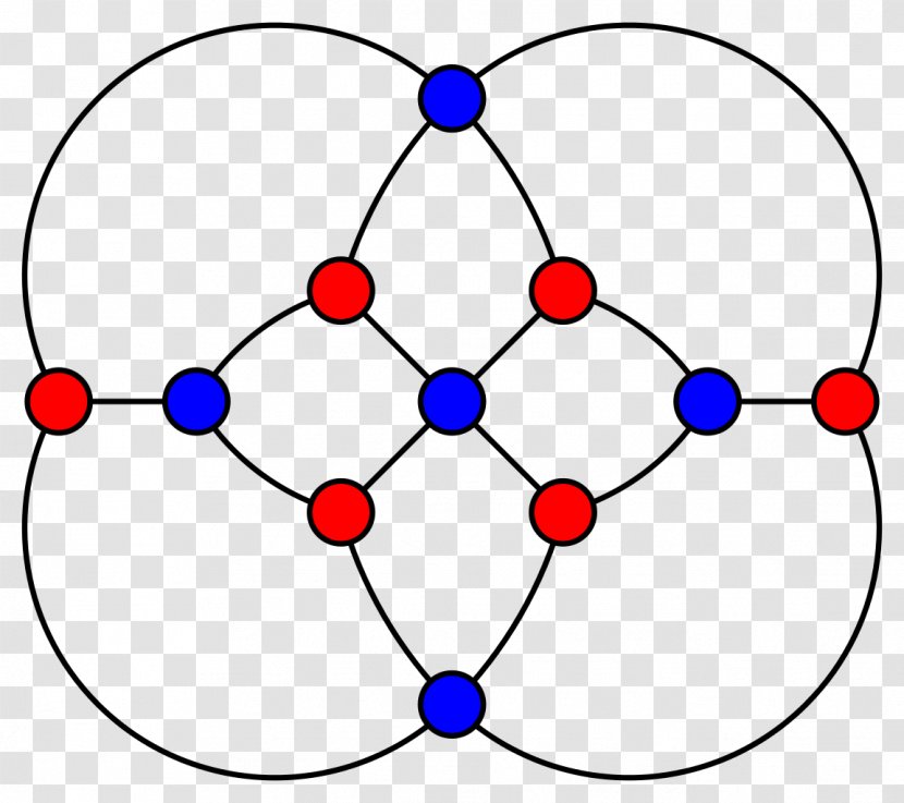 Graph Theory Herschel Icosian Game Hamiltonian Path Mathematics - Watercolor Transparent PNG