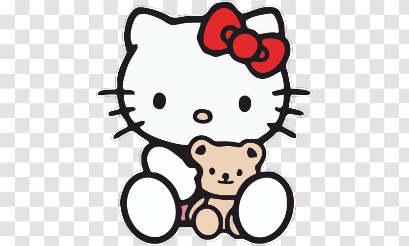 Hello Kitty Image Drawing Cartoon Vector Graphics - Smile - Frames Transparent PNG