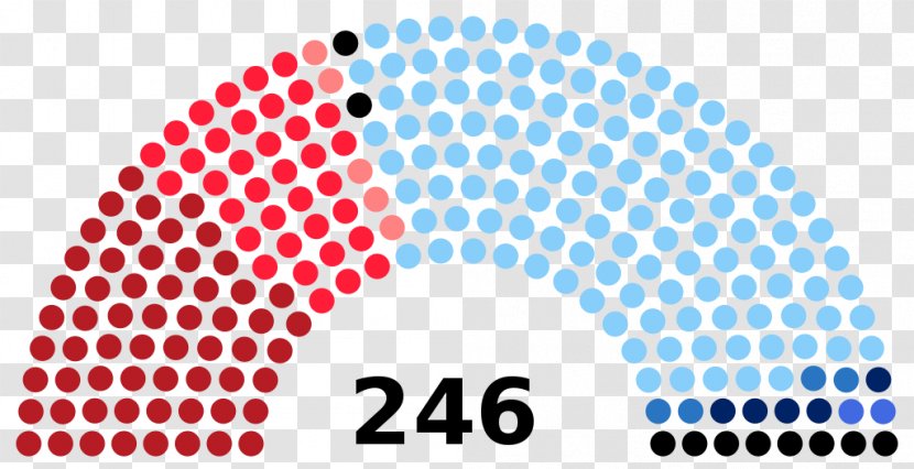 United States House Of Representatives Republican Party Congress Senate Transparent PNG