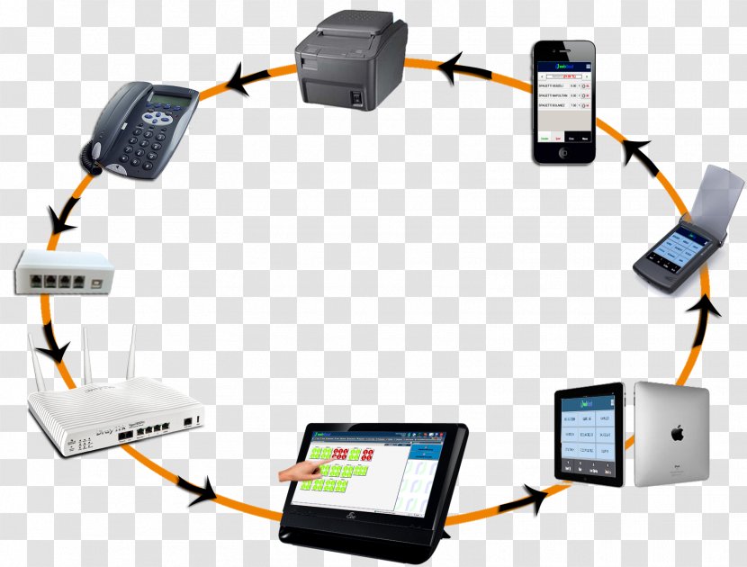 ESET NOD32 Computer Software Antivirus Electronics Electrical Cable - Communication - Restoran Transparent PNG