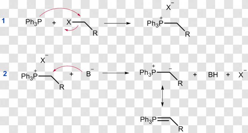 Wittig Reaction Organic Synthesis Chemistry Catalan Wikipedia Chemical - Text - Deformation Transparent PNG