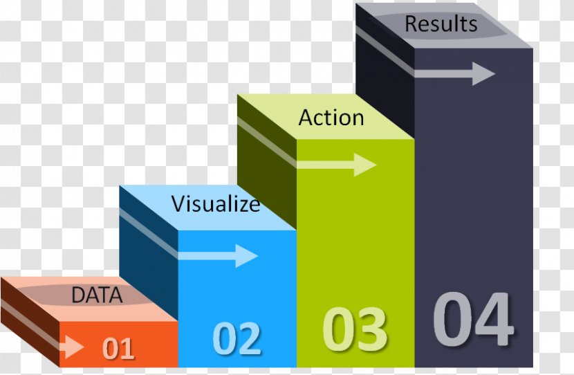 Visual Analytics Information Data Application Software - Programming Language - Visualization Transparent PNG