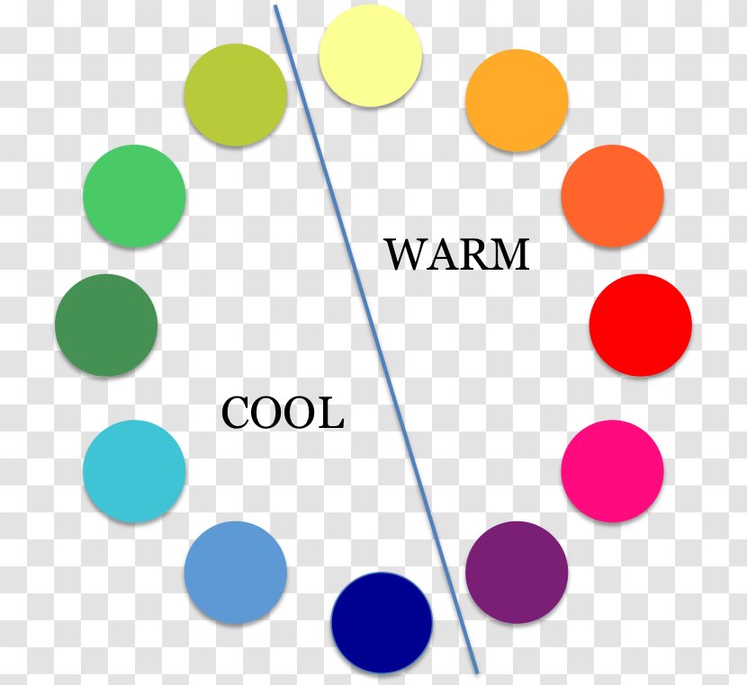 Color Wheel Scheme Drawing - Yellow - Warm Transparent PNG