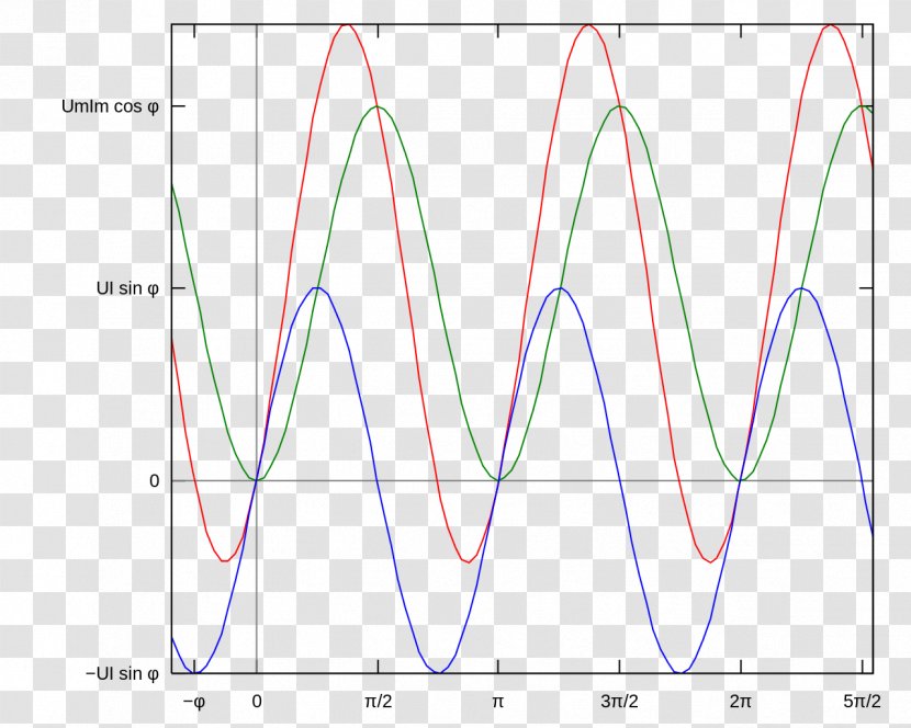 Line Angle Point Font - Diagram Transparent PNG