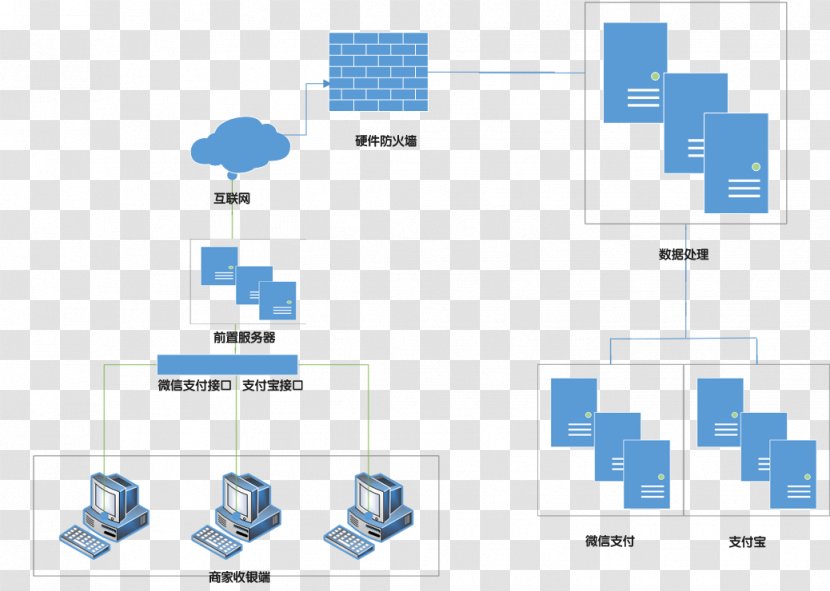 Technology Line Pattern - Diagram Transparent PNG