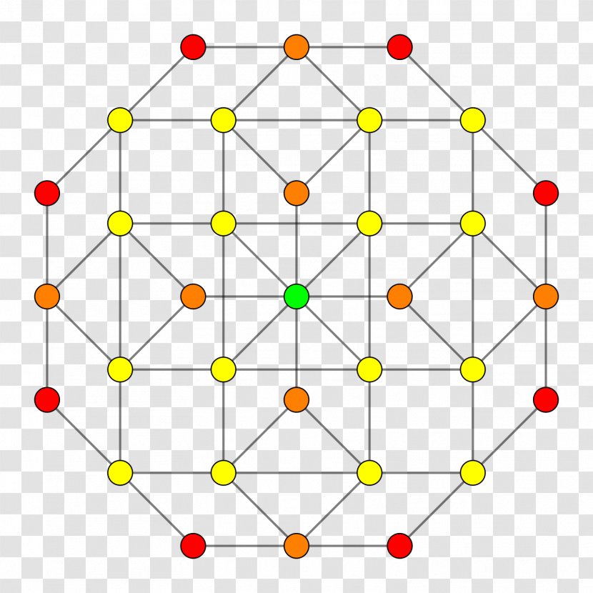 Simplex 24-cell Graph Theory Polytope - Directed - Icosahedron Transparent PNG