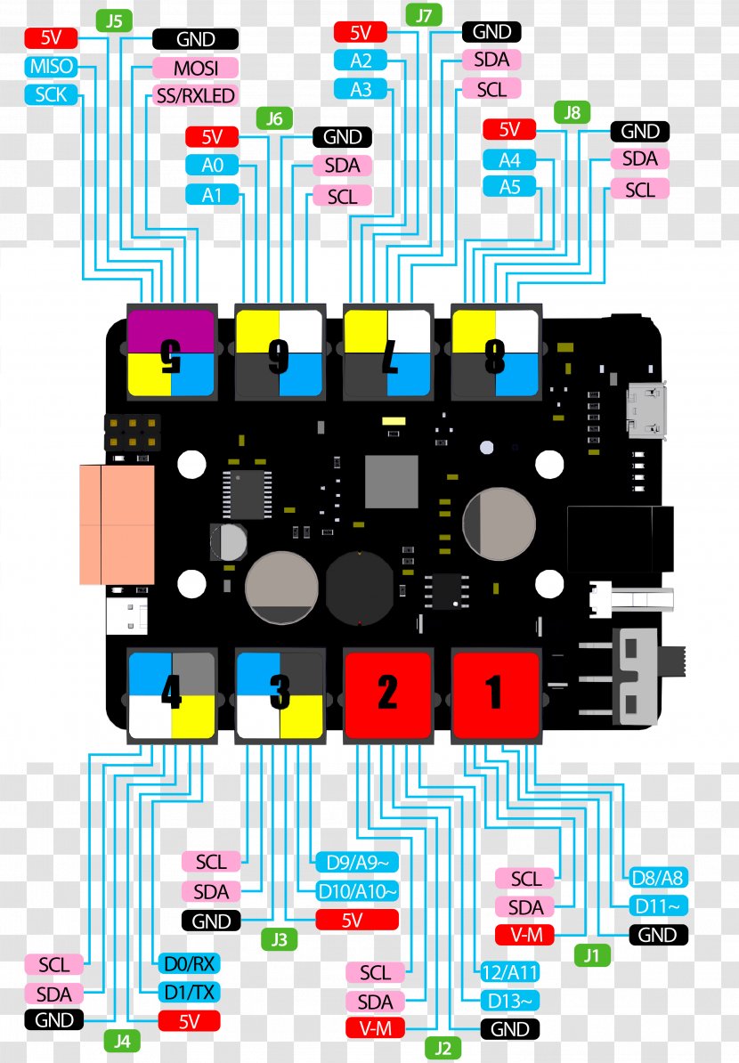 Arduino Lead Makeblock Pinout Serial Peripheral Interface Bus - Baseboard Transparent PNG