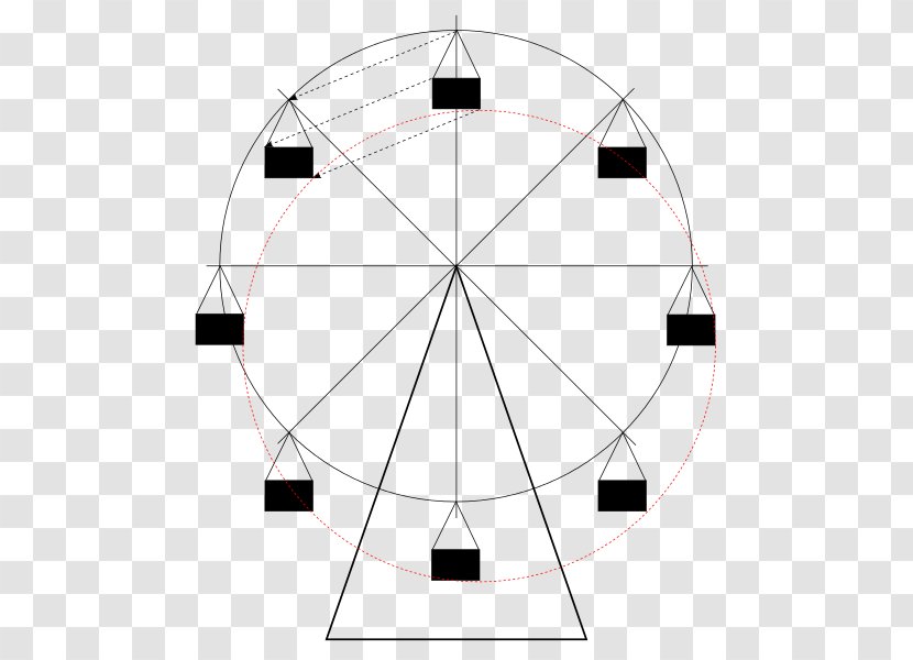 Circle Symmetry Point Pattern - Triangle - Giant Wheel Transparent PNG