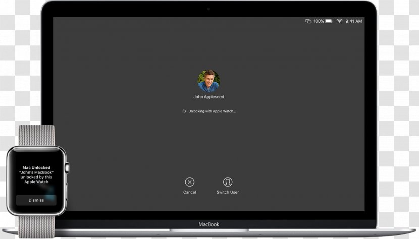 Macintosh MacBook Pro Apple MacOS - Multimedia - Macbook Transparent PNG