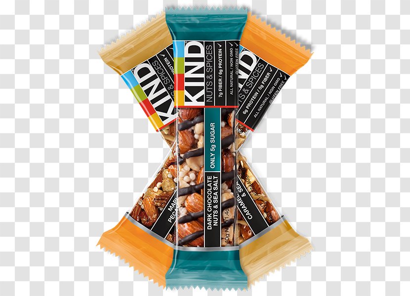 Kind Muffin Nut Snack Flavor - Health Transparent PNG