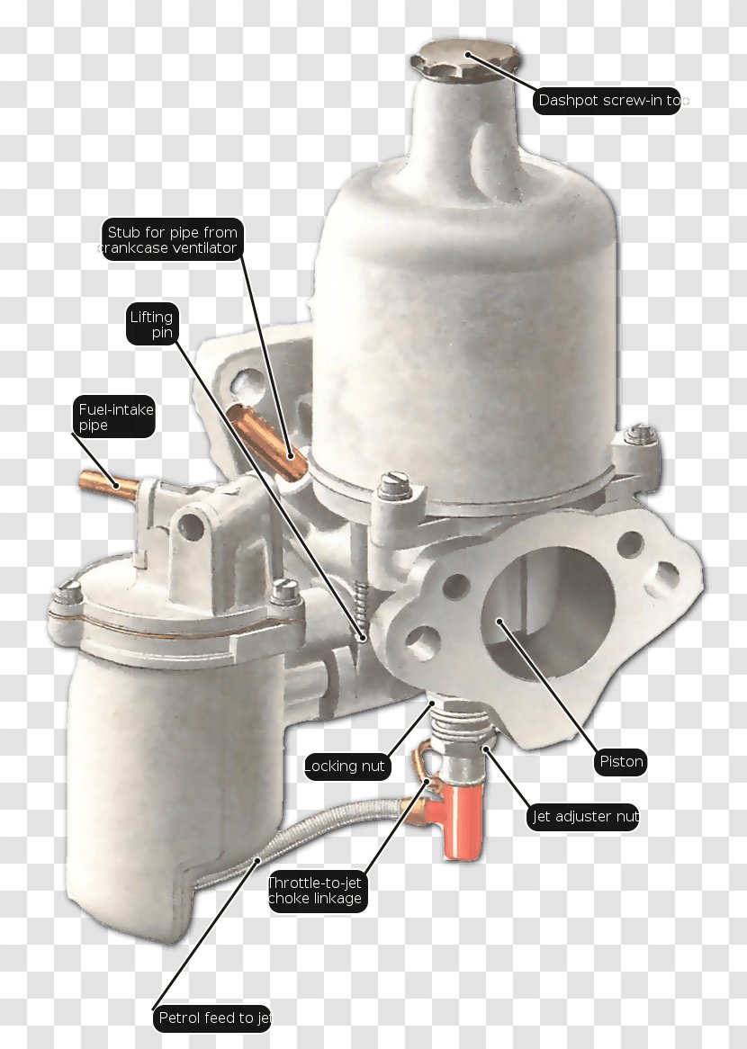 SU Carburettor Datsun Sports MG MGB Carburetor - Mg Mgb - Exhaust Pipe Transparent PNG