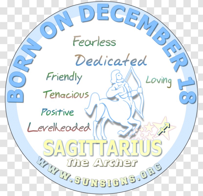 Sun Sign Astrology Astrological Birthday Zodiac Horoscope - Text Transparent PNG
