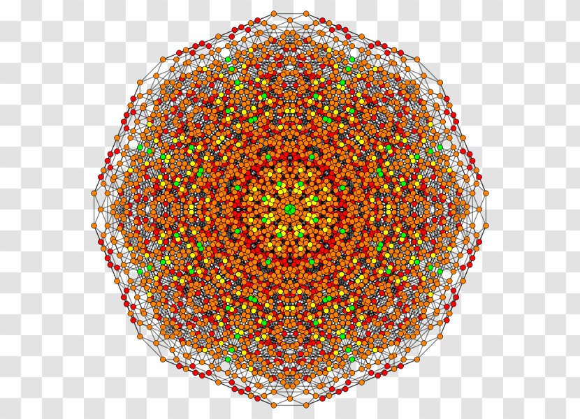 Symmetry Pattern Point Orange S.A. - B4mount Transparent PNG