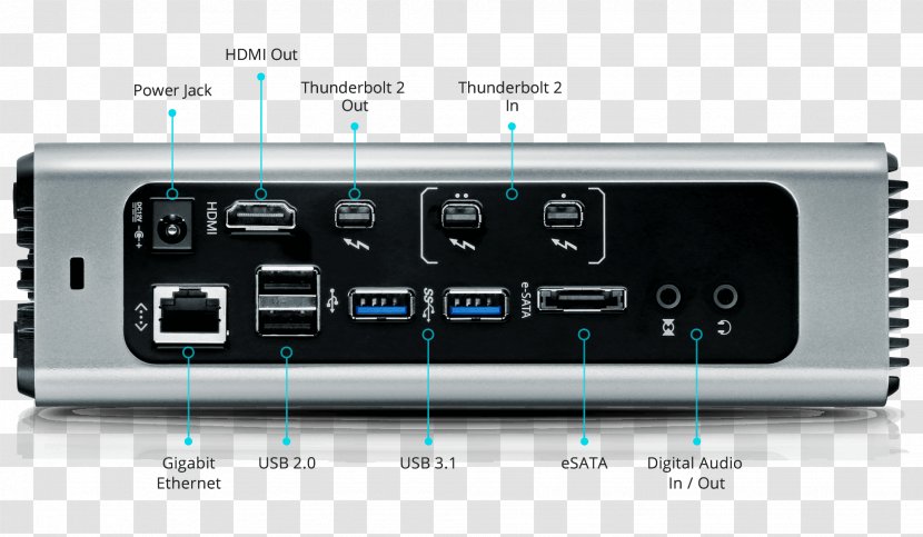 2-Port Thunderbolt 2 Sharing Switch US7220 Computer Mouse Keyboard KVM Switches Transparent PNG