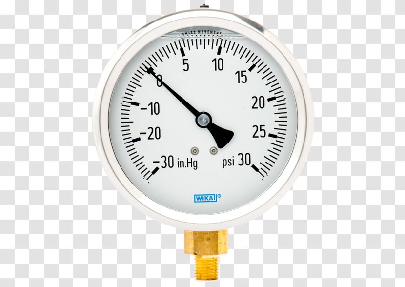 Gauge Pressure Measurement Pound-force Per Square Inch WIKA Alexander Wiegand Beteiligungs-GmbH - Wika Beteiligungsgmbh Transparent PNG