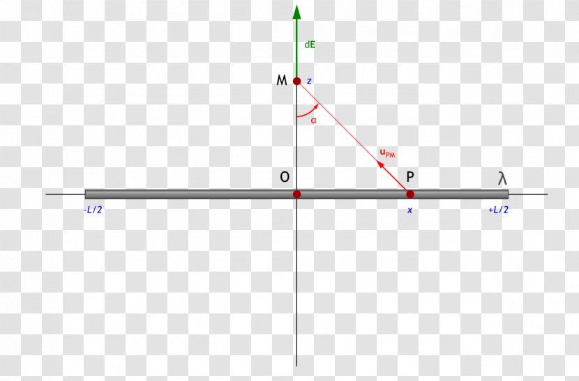 Line Point Angle - Triangle Transparent PNG