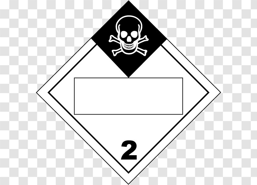 Dangerous Goods Placard HAZMAT Class 2 Gases Combustibility And ...