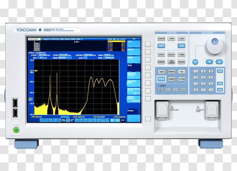 Light Spectrum Analyzer Analyser Optics - Display Device Transparent PNG