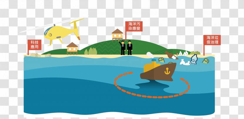 Brand Water Cartoon - Text - Marine Pollution Transparent PNG
