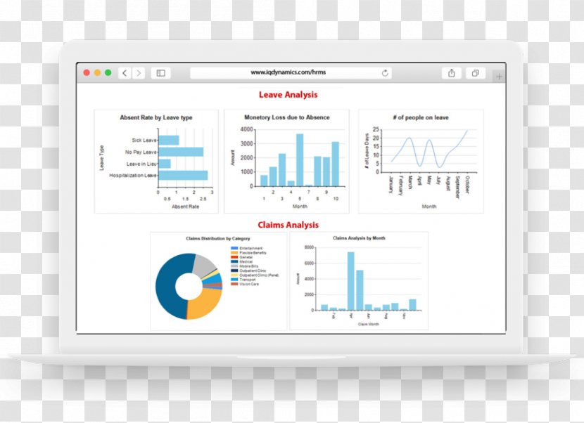 Analytics Human Resource Management System Dashboard Computer Software - Tree - Project Templates For Executives Transparent PNG