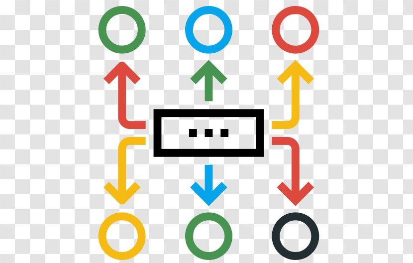 Supply Chain Management Communication Plan - Project Planning - Text Transparent PNG