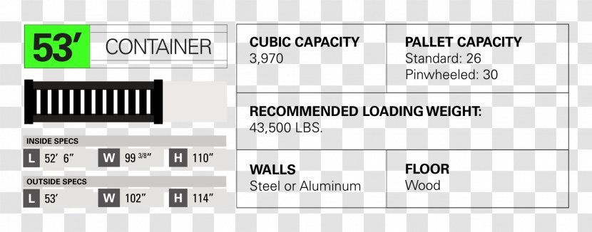 Rail Transport Intermodal Container Freight - Technology - Railroad Transparent PNG