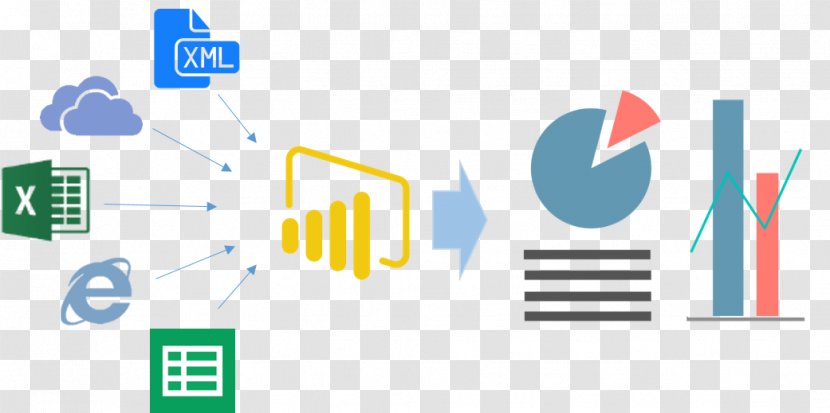 Power BI Logo Brand Technology - Organization Transparent PNG