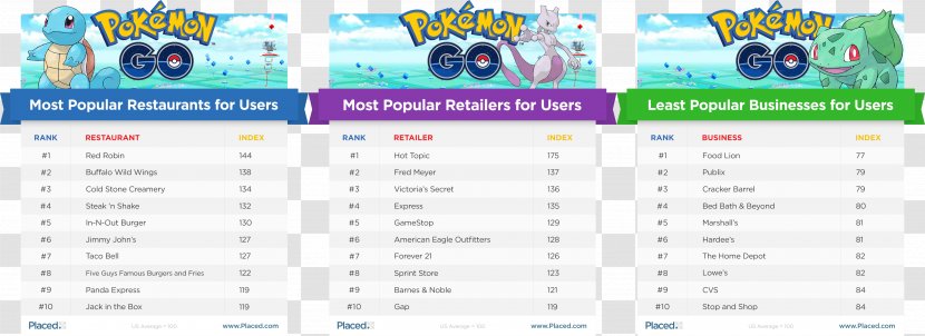 Pokémon GO Web Page Line Recreation - Media - Pokemon Go Transparent PNG