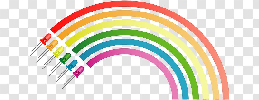 Rainbow Clip Art - Drawing Transparent PNG