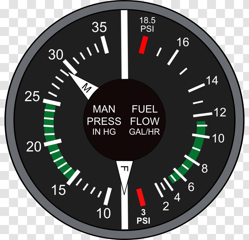 Airplane Tachometer Clip Art - Measuring Instrument Transparent PNG