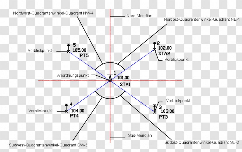 Degree Triangle Radian Azimuth - Sky Transparent PNG