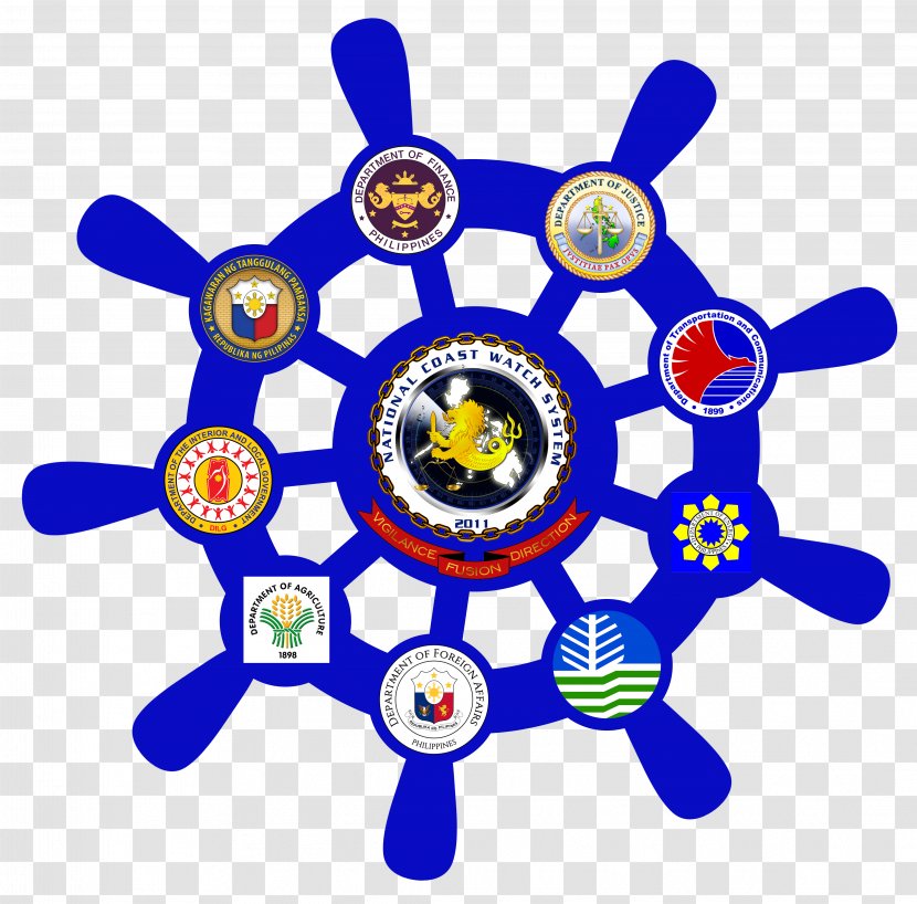 Philippine Interactive Audtiotext Services Inc. (PIASI) Outsourcing Logo - Business Process - Denr Transparent PNG