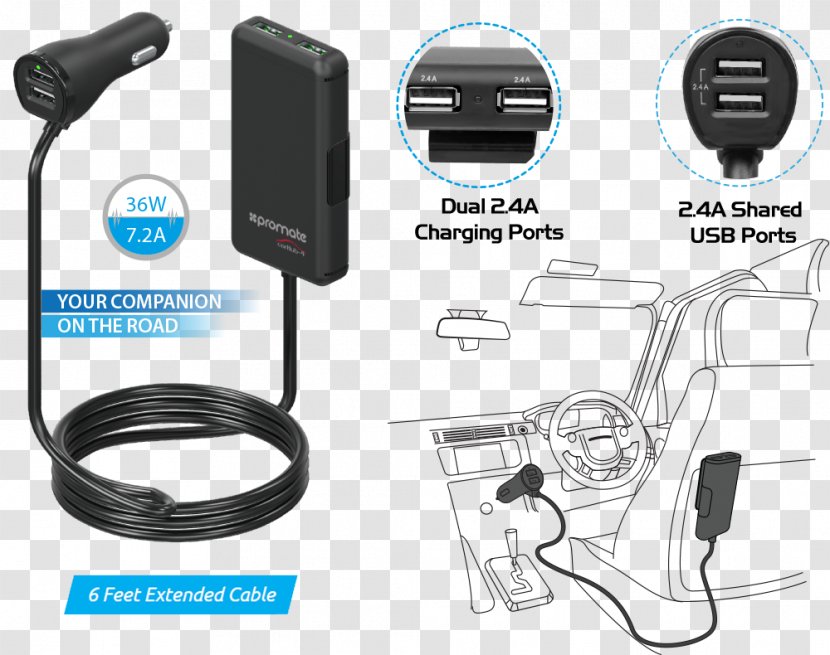 Battery Charger Electrical Cable USB Quick Charge Anker - Ravpower - Usb Transparent PNG