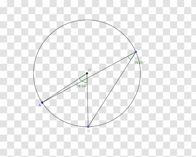 Product Design Angle Point Circle - Symmetry - Circumference Transparent PNG