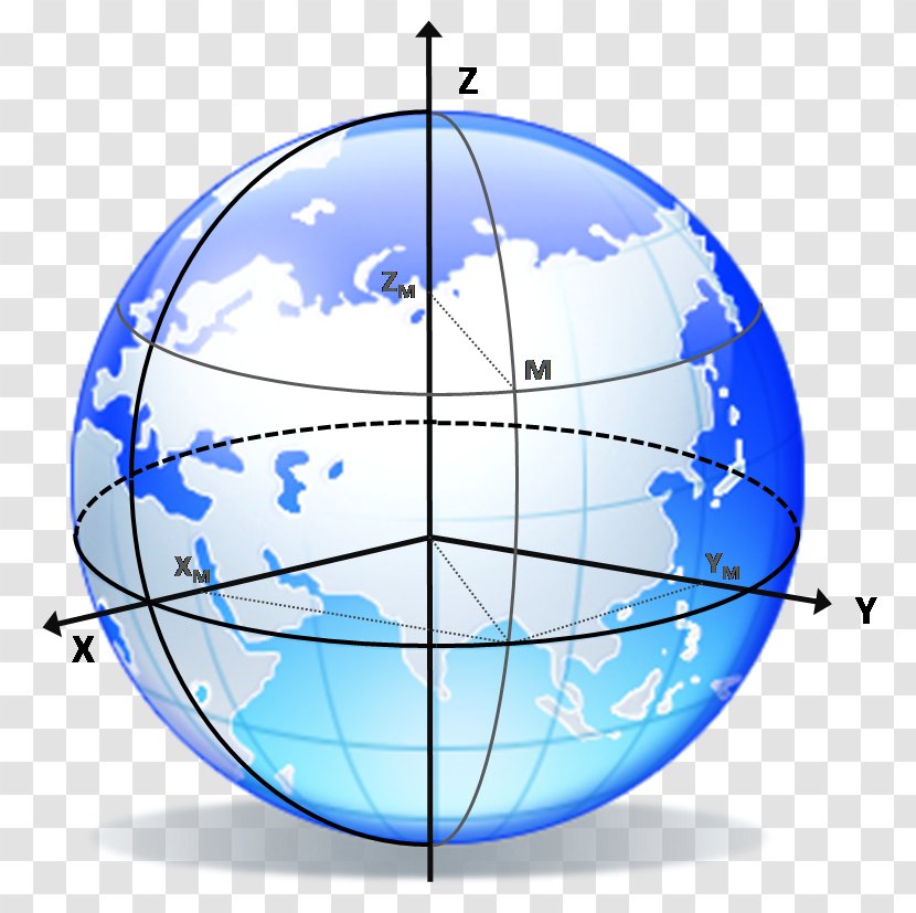 Earth Geodesy Geographic Coordinate System Geomatics Geoid - Frame Of Reference Transparent PNG