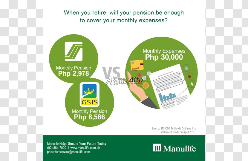 Manulife Philippines Investment Fund Life Insurance - Brand - Citizen Choice Investments Transparent PNG