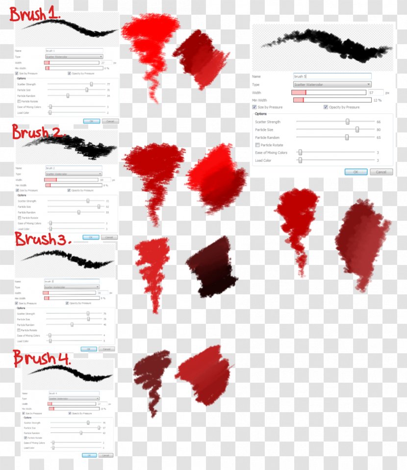 Brush Painting DeviantArt Graphic Design - Drawing - Watercolor Transparent PNG